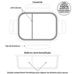 Boîte En Verre Borosilicate 2 Compartiments 950 Ml -Boutique De Buyer 620004 2 5 Boite en verre borosilicate 2 compartiments 950 ml Mathon